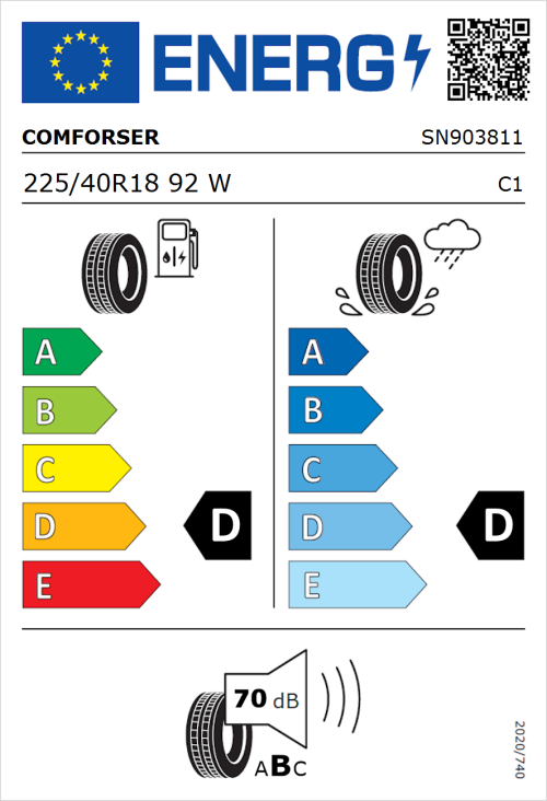 Tyre Label for Comforser CF700 225/40R18 92W